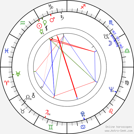 Pierre Tornade birth chart, Pierre Tornade astro natal horoscope, astrology