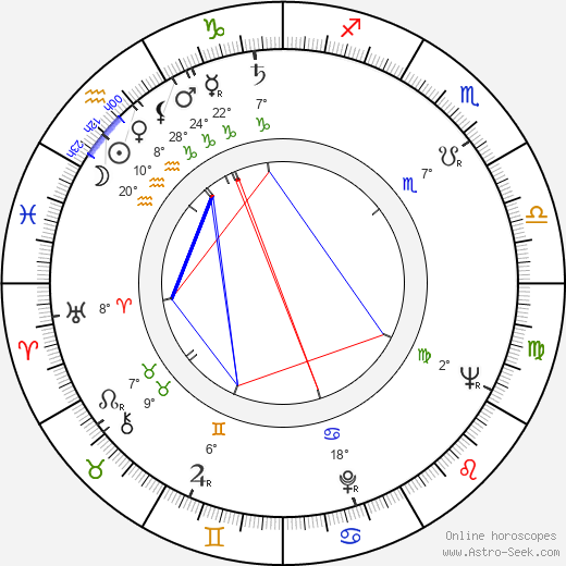Rosemary Prinz birth chart, biography, wikipedia 2024, 2025