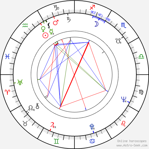 Terence Bayler birth chart, Terence Bayler astro natal horoscope, astrology