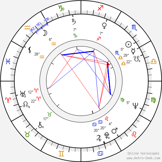 Geraldo Del Rey birth chart, biography, wikipedia 2022, 2023