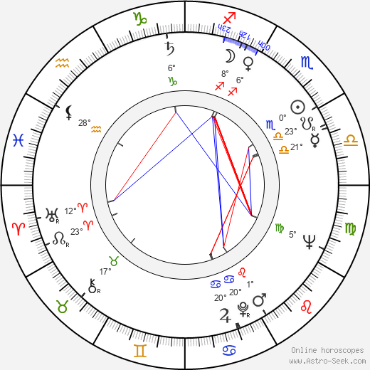 Jack Angel birth chart, biography, wikipedia 2024, 2025
