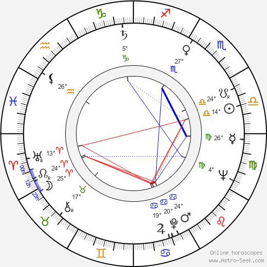 James Olson birth chart, biography, wikipedia 2024, 2025