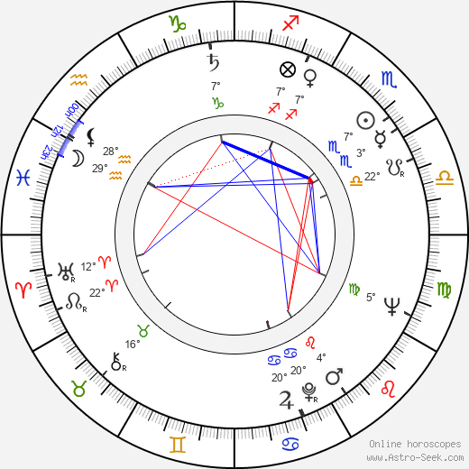 Michael Collins birth chart, biography, wikipedia 2024, 2025