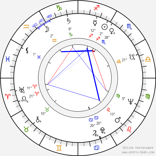 Luigi Vannucchi birth chart, biography, wikipedia 2024, 2025