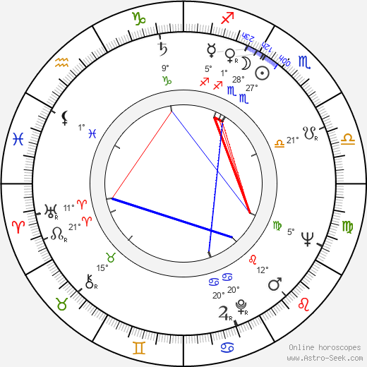 Micha Bayard birth chart, biography, wikipedia 2023, 2024