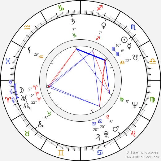 Peggy McCay birth chart, biography, wikipedia 2023, 2024