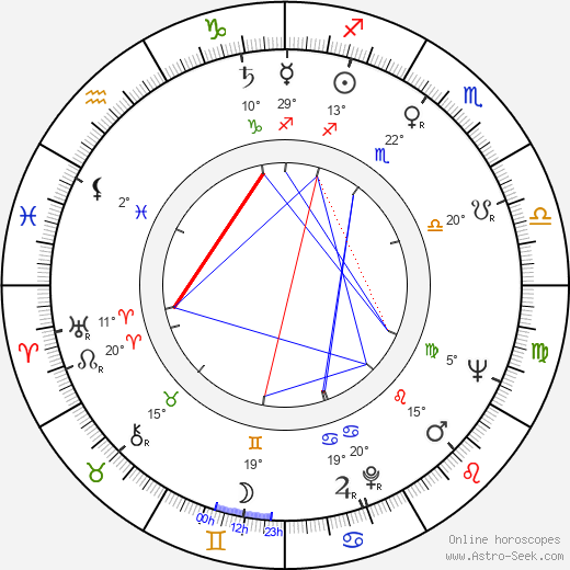 Carlo Reali birth chart, biography, wikipedia 2023, 2024