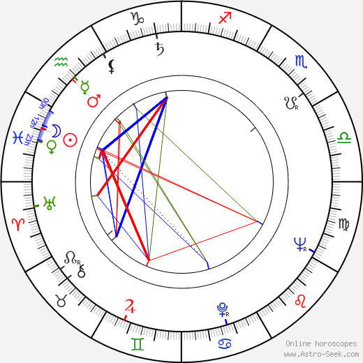 Arne Weise birth chart, Arne Weise astro natal horoscope, astrology