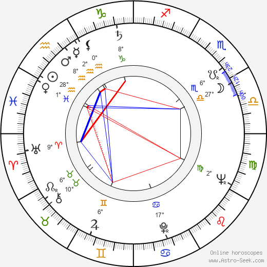 Ed McCready birth chart, biography, wikipedia 2024, 2025