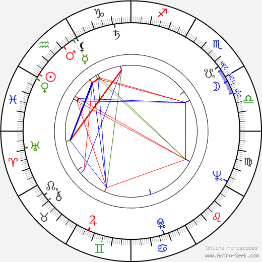 Ed McCready birth chart, Ed McCready astro natal horoscope, astrology