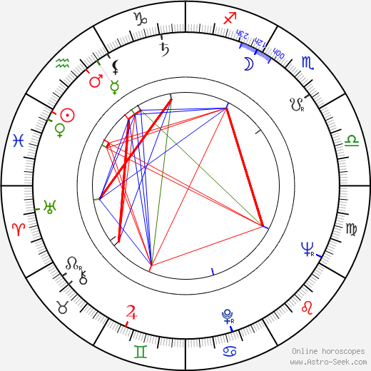 Gianfranco Parolini birth chart, Gianfranco Parolini astro natal horoscope, astrology