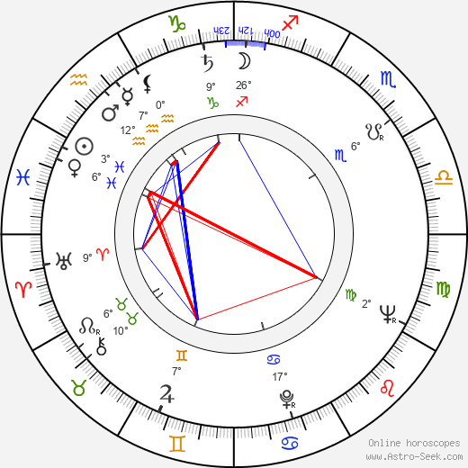 Giuliano Montaldo birth chart, biography, wikipedia 2024, 2025