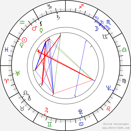 Jaroslav Tomsa birth chart, Jaroslav Tomsa astro natal horoscope, astrology