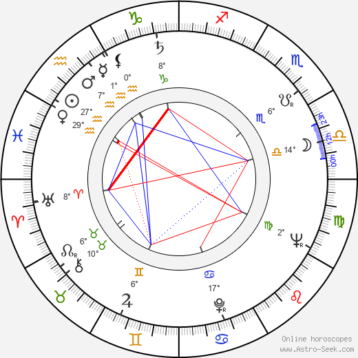 John B. Fery birth chart, biography, wikipedia 2024, 2025