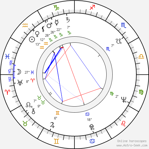 Jonathan L. Scott birth chart, biography, wikipedia 2024, 2025