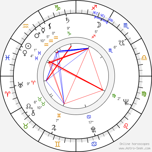Patricia Smith birth chart, biography, wikipedia 2024, 2025