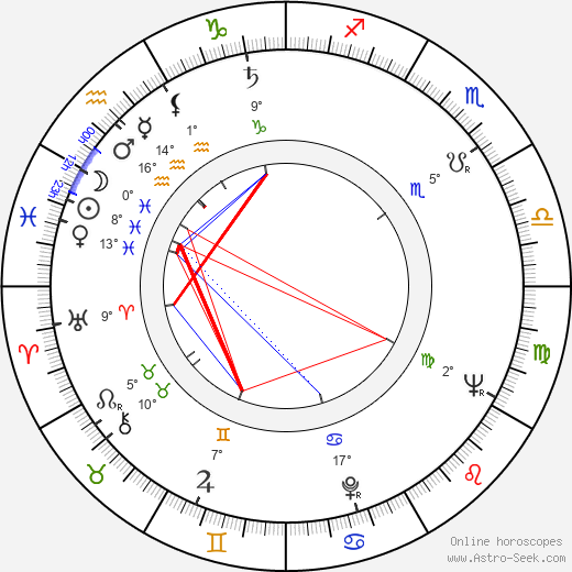 Peter Stone birth chart, biography, wikipedia 2024, 2025