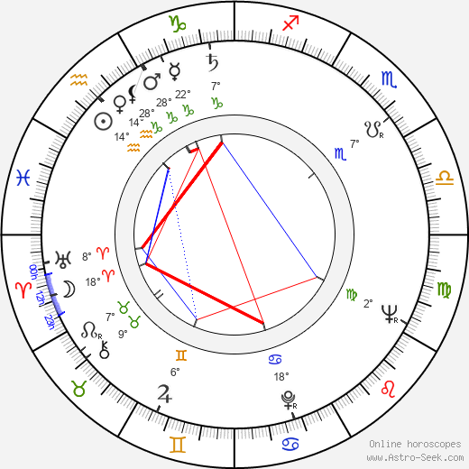 Sylvie Pelayo birth chart, biography, wikipedia 2023, 2024