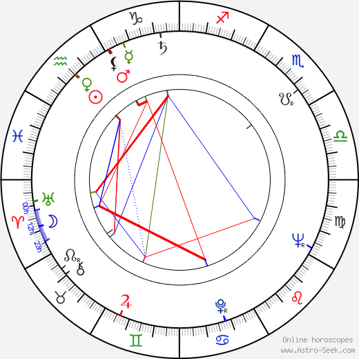 Sylvie Pelayo birth chart, Sylvie Pelayo astro natal horoscope, astrology