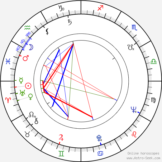 Gregory Corso birth chart, Gregory Corso astro natal horoscope, astrology