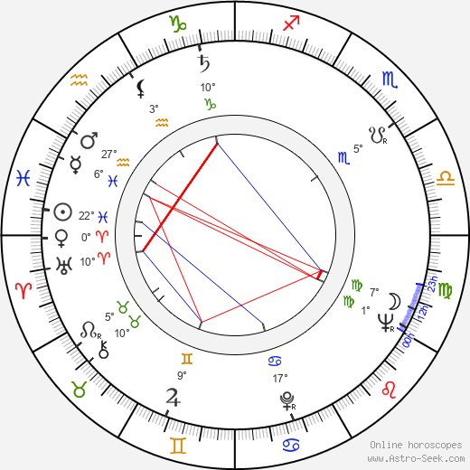 Harrison Young birth chart, biography, wikipedia 2023, 2024