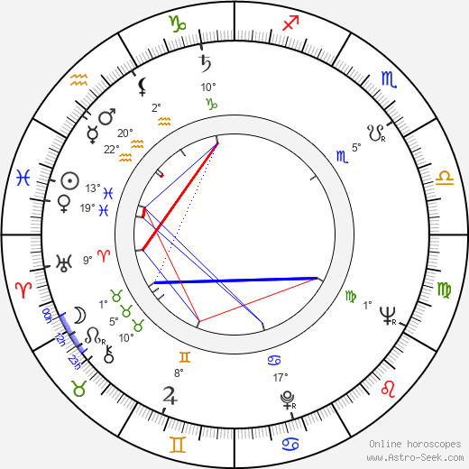 John T. Hartley birth chart, biography, wikipedia 2024, 2025