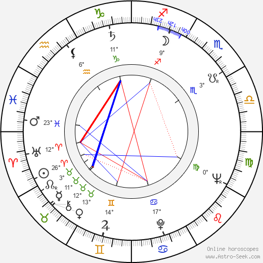 Herbie Mann birth chart, biography, wikipedia 2024, 2025