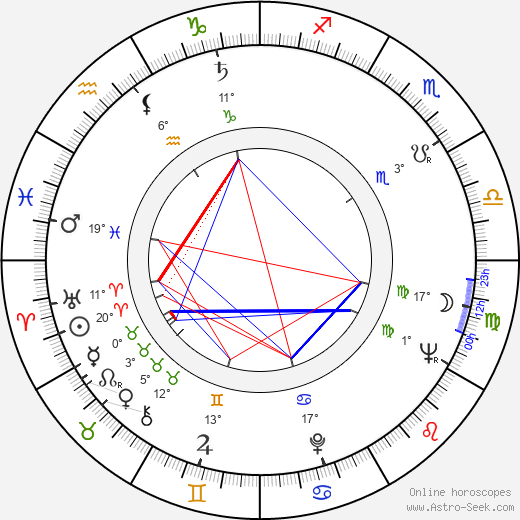 Lee Weaver birth chart, biography, wikipedia 2024, 2025