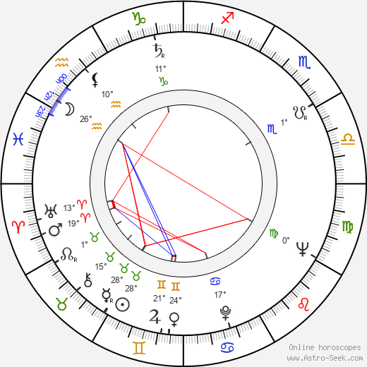 James McEachin birth chart, biography, wikipedia 2024, 2025
