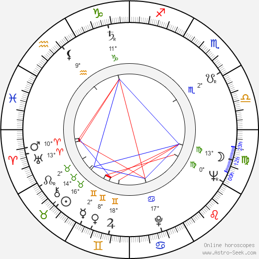 Lawrence Cook birth chart, biography, wikipedia 2023, 2024