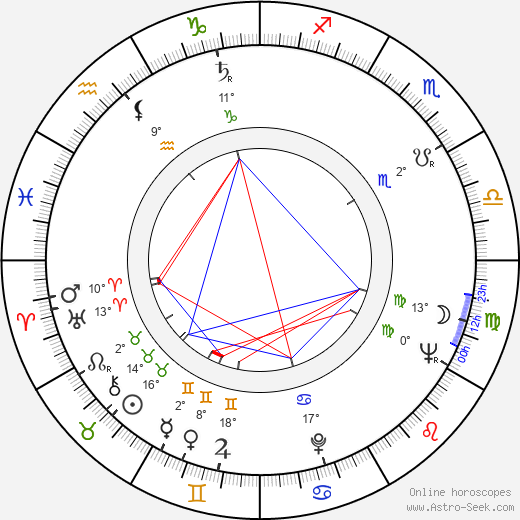 Lawrence Cook birth chart, biography, wikipedia 2024, 2025