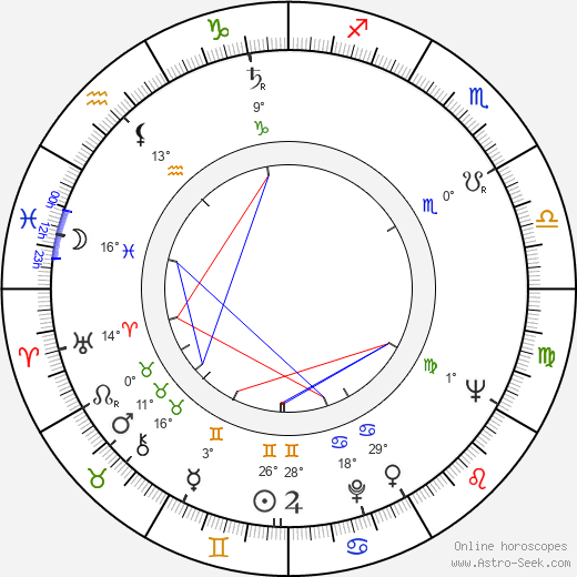 Henryk Machalica birth chart, biography, wikipedia 2024, 2025