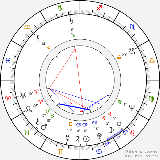 Jack Gold birth chart, biography, wikipedia 2024, 2025