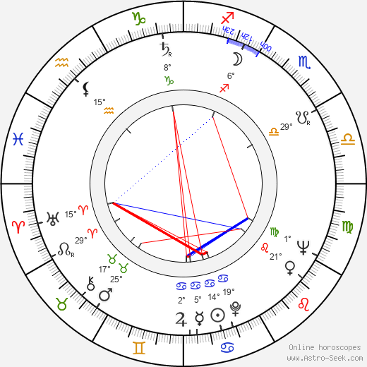 Claudio Nicastro birth chart, biography, wikipedia 2024, 2025
