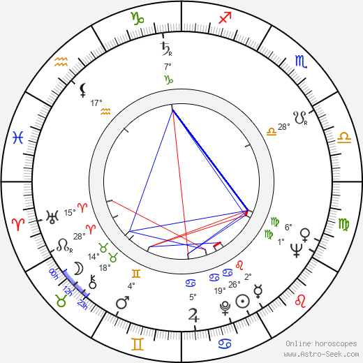 Helena Siltala birth chart, biography, wikipedia 2024, 2025