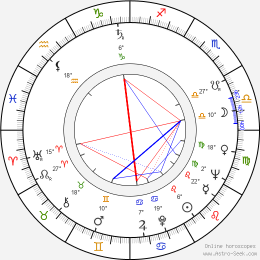 Joe Colombo birth chart, biography, wikipedia 2024, 2025