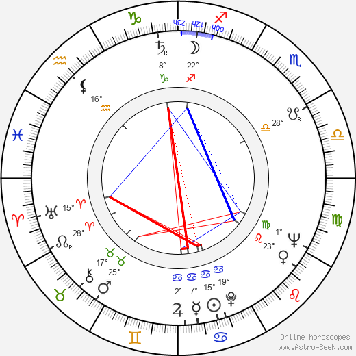 John Calley birth chart, biography, wikipedia 2023, 2024