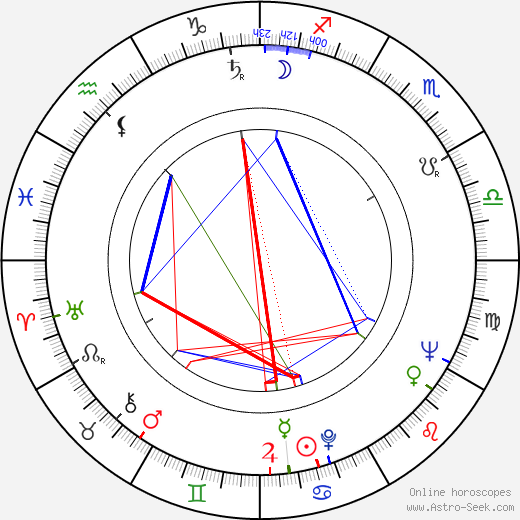 John Calley birth chart, John Calley astro natal horoscope, astrology