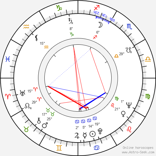 Pierre Epstein birth chart, biography, wikipedia 2023, 2024