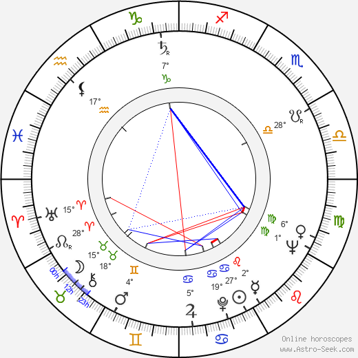 Sally Ann Howes birth chart, biography, wikipedia 2024, 2025