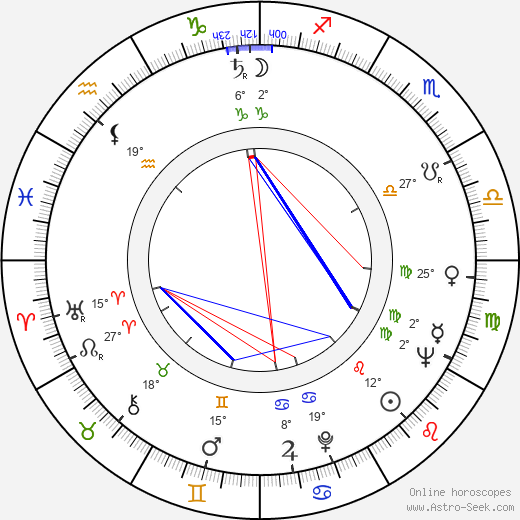 Joan Weldon birth chart, biography, wikipedia 2023, 2024