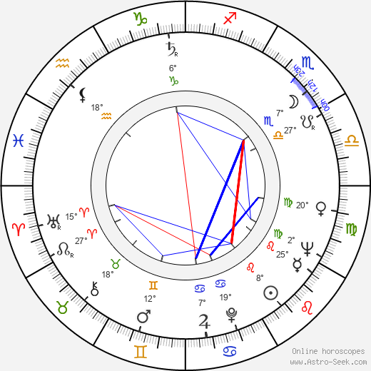 Mara Lane birth chart, biography, wikipedia 2024, 2025