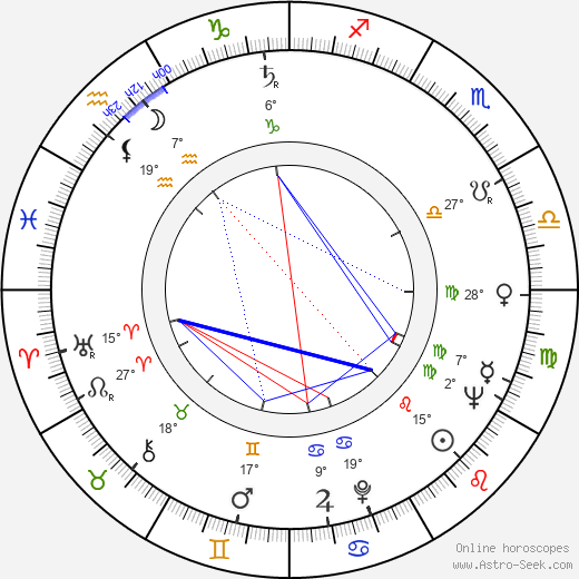 Nita Talbot birth chart, biography, wikipedia 2023, 2024