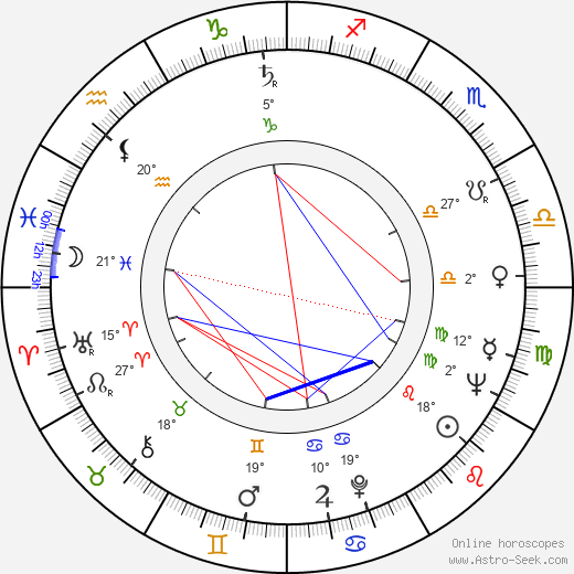 Peter Weck birth chart, biography, wikipedia 2023, 2024