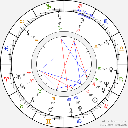 Robert Weinig birth chart, biography, wikipedia 2024, 2025