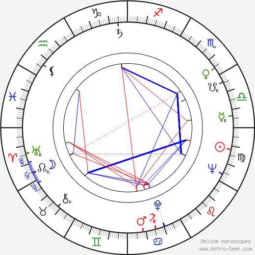 Sammy Reese birth chart, Sammy Reese astro natal horoscope, astrology