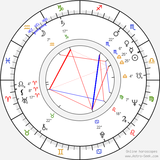 John le Carré birth chart, biography, wikipedia 2024, 2025