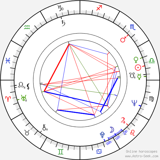 Man-hui Lee birth chart, Man-hui Lee astro natal horoscope, astrology