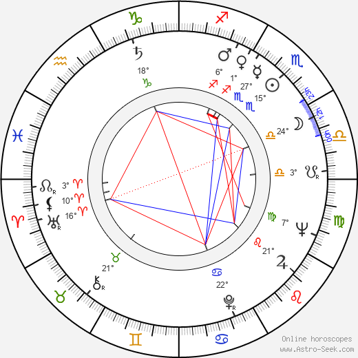 Andrew Johnson Jr. birth chart, biography, wikipedia 2024, 2025