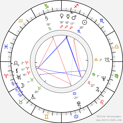 Linda Elstad birth chart, biography, wikipedia 2024, 2025